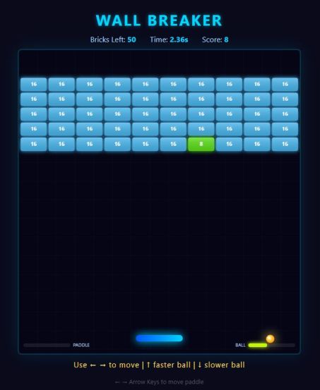 Wall Breaker Game